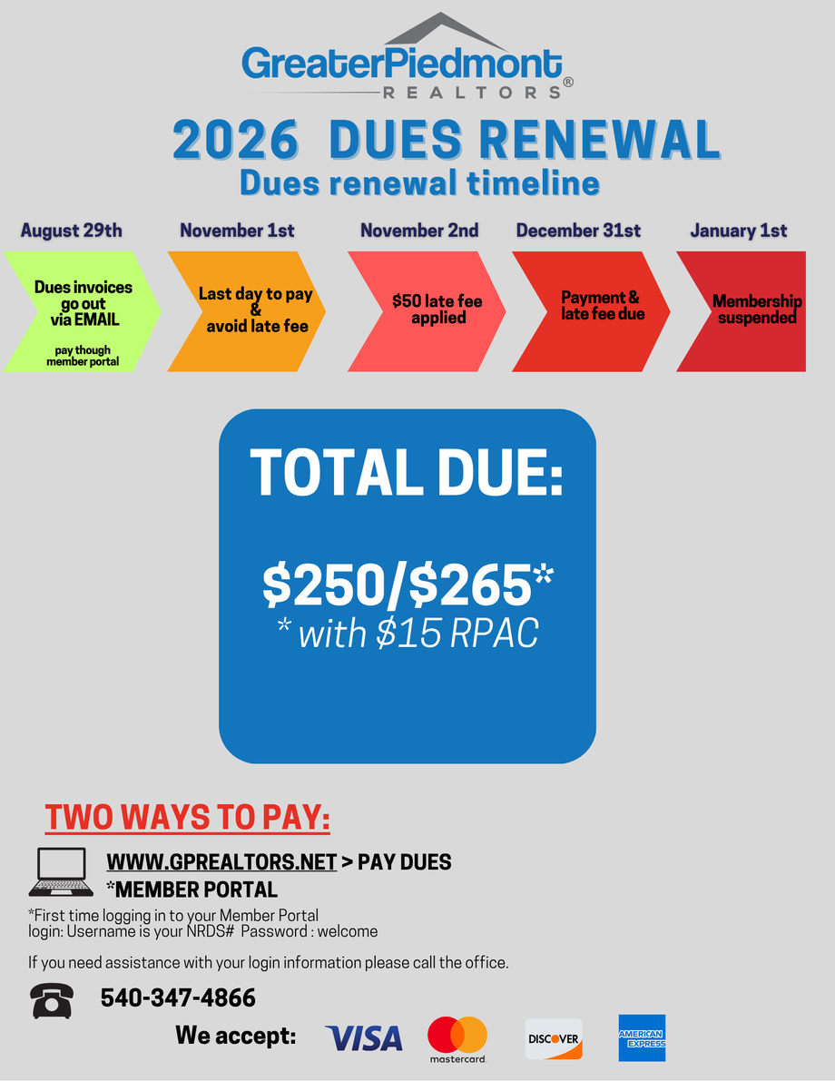 Affiliate dues