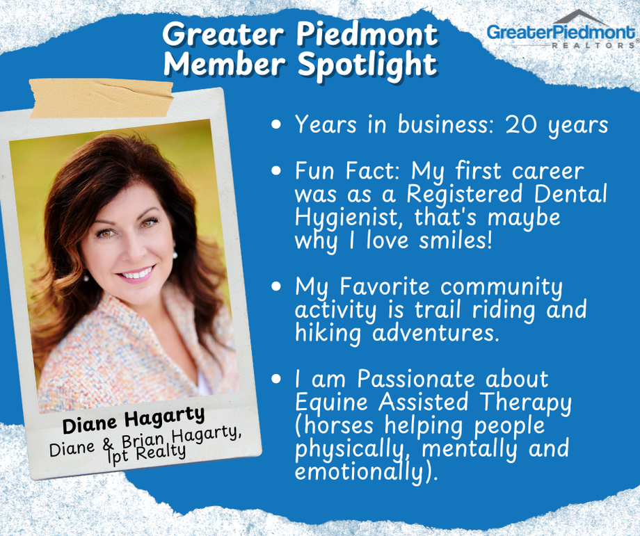 2026 Greater Piedmont REALTORS® Member Spotlights